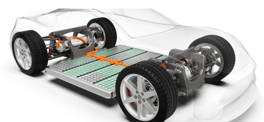 What Happens To Used EV Batteries?